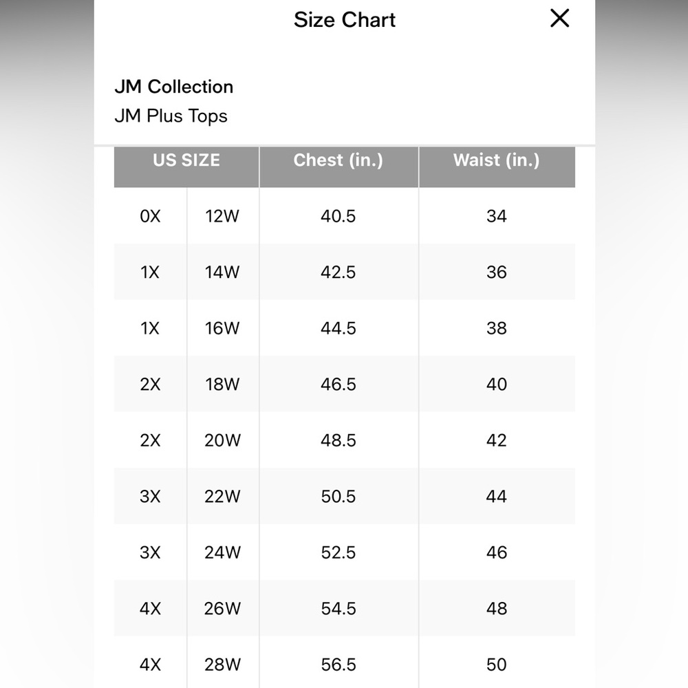 JM Collection size XX-Large Turtleneck Charcoal Knit Poncho-Style Top - Picture 8 of 8